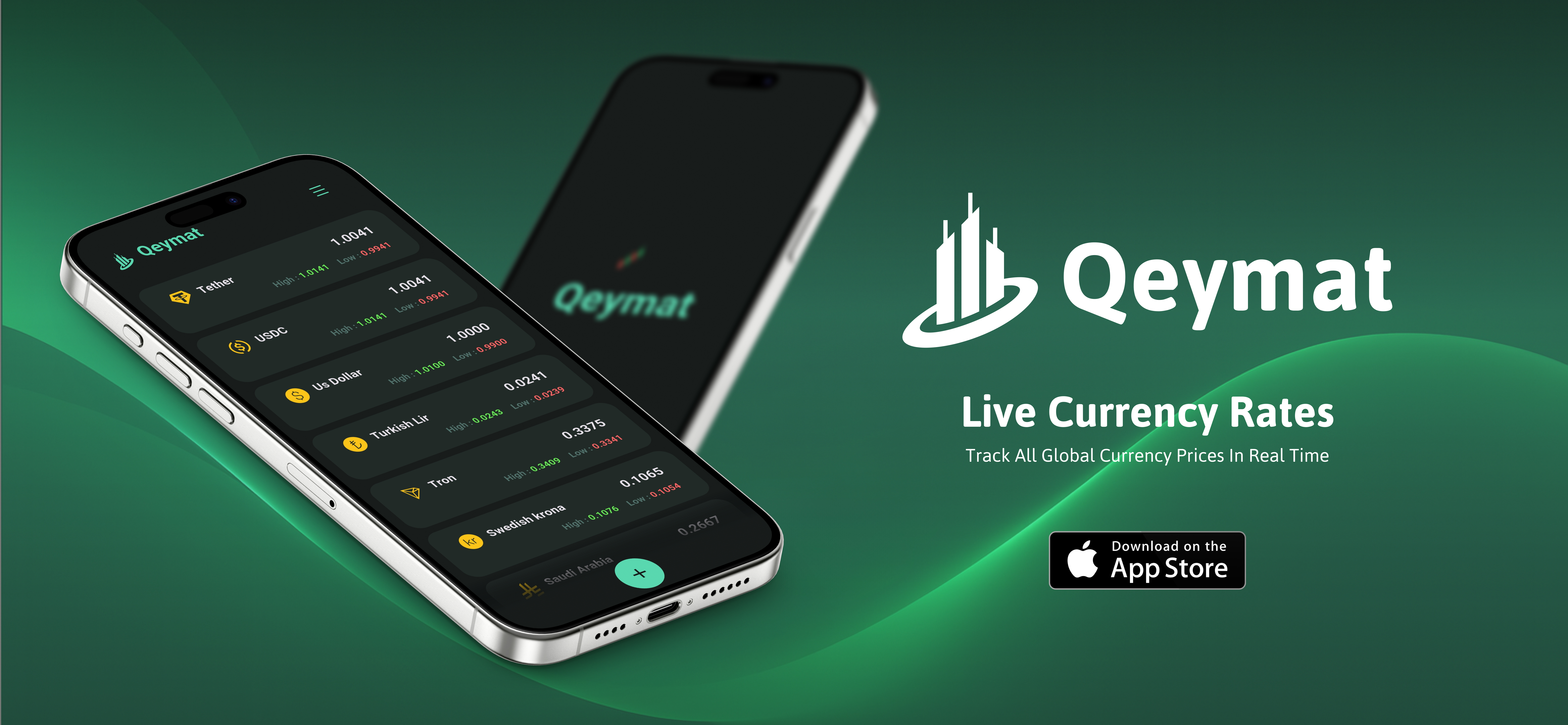 About Qeymat